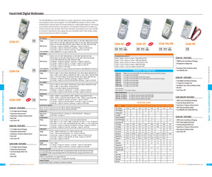 GDM-395.pdf