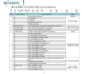 PC1602LRS-FWB-B-Q.pdf