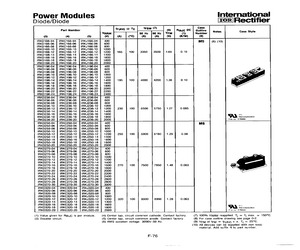 IRKC81/20PBF.pdf