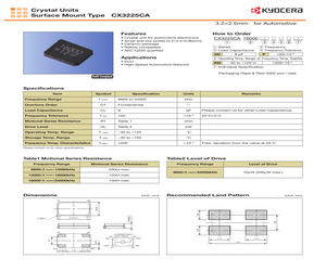 CX3225CA20000D0PSWZ1.pdf