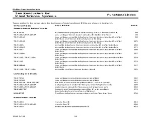 IC03A 1998 FUNCTIONAL 1.pdf