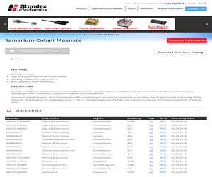 SMCO5 1.9X3MM.pdf