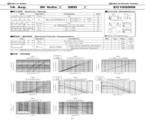 EC10QS09.pdf