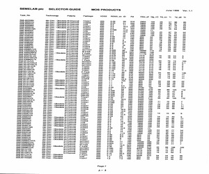 SML5030AN.pdf