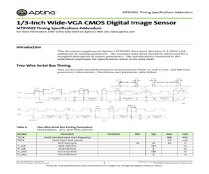 MT9V022I77ATM.pdf