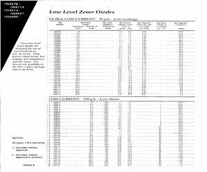 1N4103CO.pdf