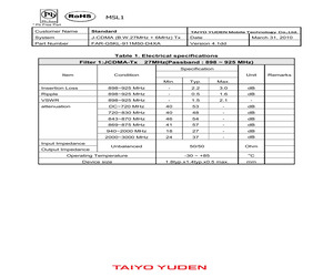 FAR-G5KL-911M50-D4XA-Z.pdf