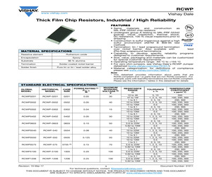 10CX220YU484E5G.pdf