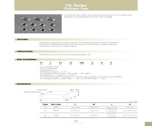 CIL21NR10KNE.pdf