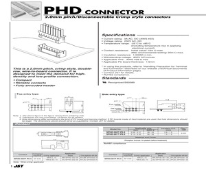 B14B-PHDSS(LF)(SN).pdf