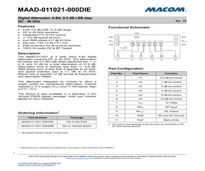 MAAD-011021-0GPDIE.pdf