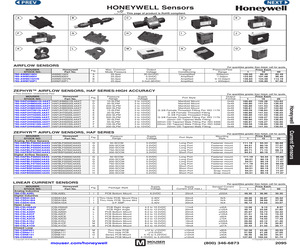 HAFUHT0300L4AXT.pdf