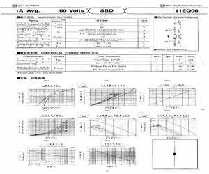 11EQ06TA2B2.pdf