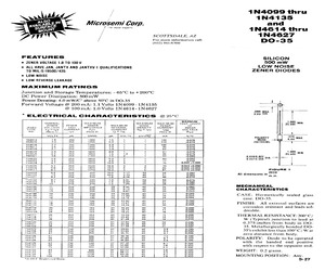 JANTXV1N4103-1C.pdf