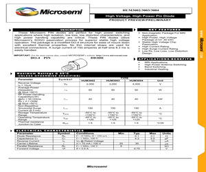 HUM3004R.pdf