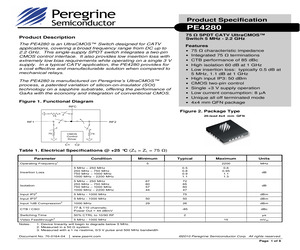 PE4280-51.pdf