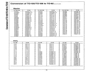 PN4093-18.pdf