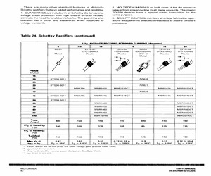 1N5828.pdf