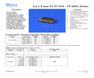 TV105ACACA14.4000MHZ.pdf