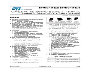 CY8C4128FNI-BL573T.pdf