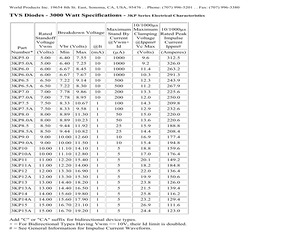 3KP9.0CA.pdf