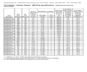 P4SMAJ28ATR.pdf