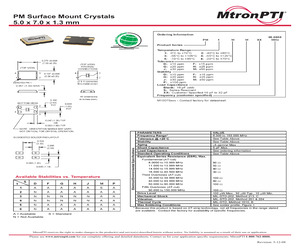 PM1FP32FREQ5.pdf