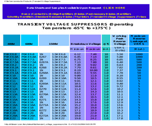 P4KE11A.pdf