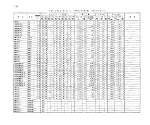 LC3517BSL-12.pdf