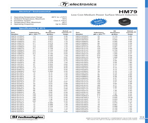 HM79-101R4LFTR13.pdf