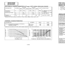 ZTX751.pdf