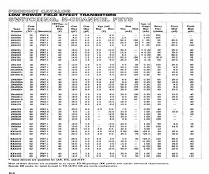 JAN2N4857.pdf