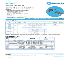 ULR2R0005FT2.pdf