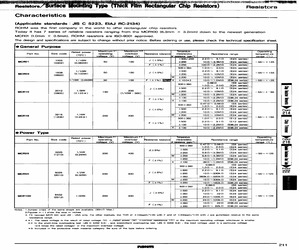 MCR18EZHMJ915.pdf