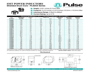 PL9215.pdf