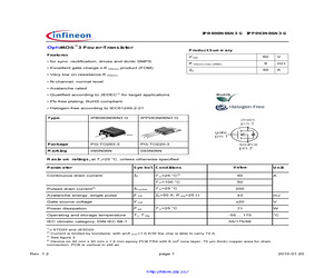 IPB090N06N3G.pdf