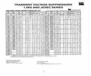 1.5KE130CA-A.pdf