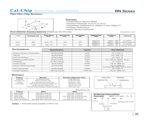 RN04B2522CT.pdf