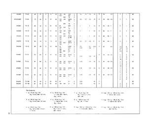 2N4249.pdf