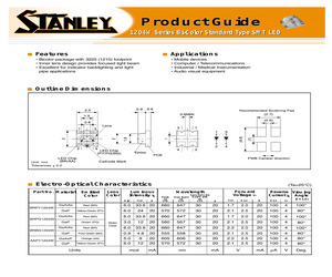 AAPY1204W-TR.pdf