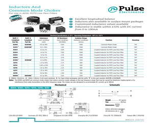 B2005NL.pdf