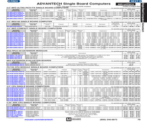 MIO-2261N-S6A1E.pdf