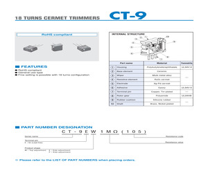 CT-9EW 100K OHM(104).pdf