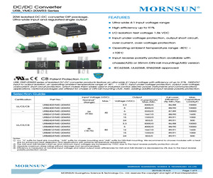 URB4815YMD-20WR3.pdf