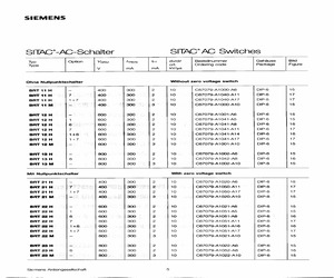 BRT21M.pdf