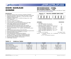 MT16VDDT12864AY-202XX.pdf