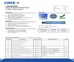 C3D06065E-TR.pdf