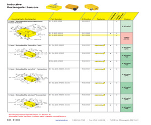 BI 5U-Q12-AP6X2-H1141.pdf