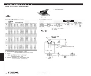 STO230.pdf