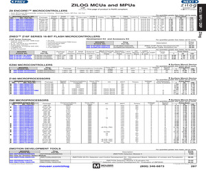 ZEPIR0BAS02MODG.pdf